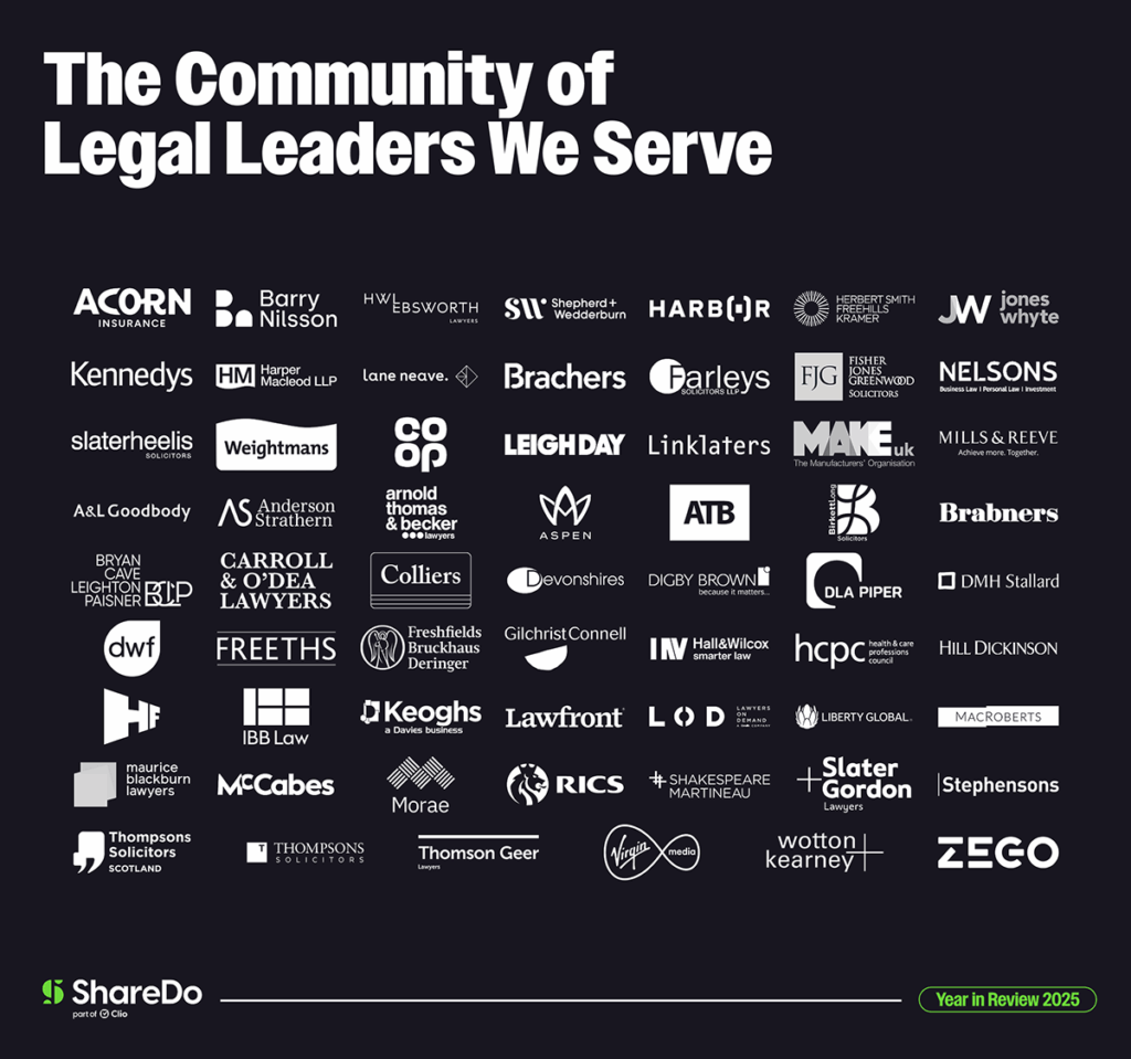 ShareDo community of Legal Leaders
